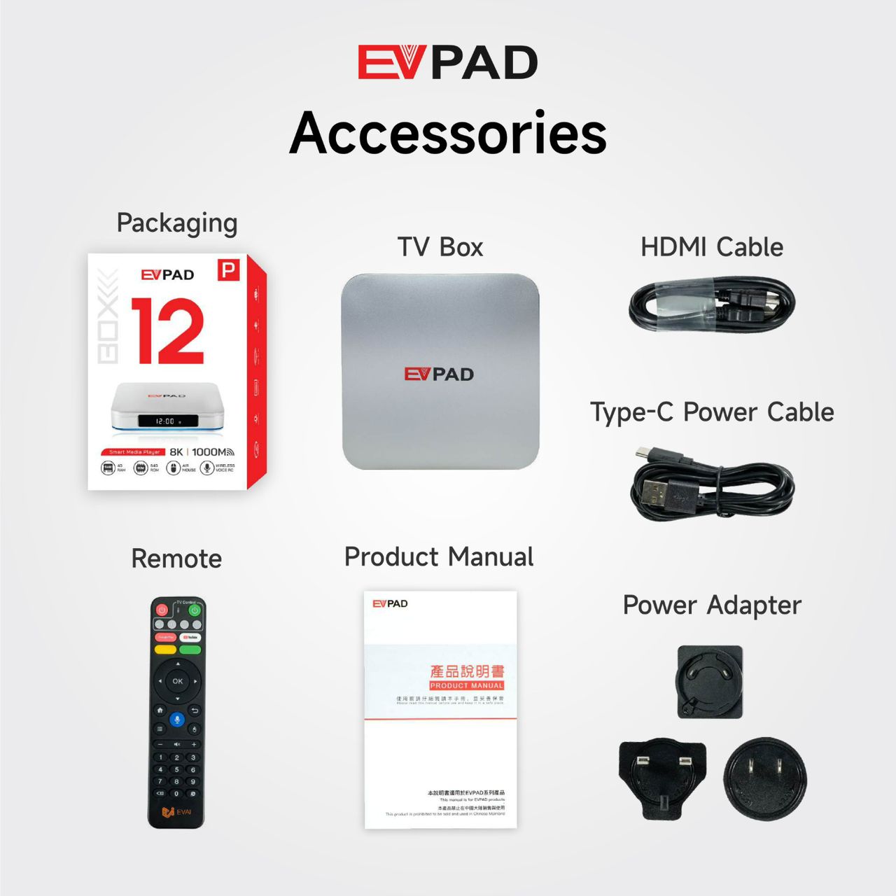 EVPAD 12P Malaysia